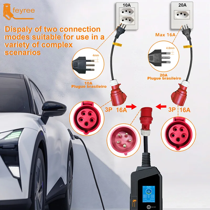 feyree EV Charger CEE Female Socket 3 Pins Adapter to Brazil 20A 10A Plug WallMount Socket 32A 1Phase 7KW Portable Charger