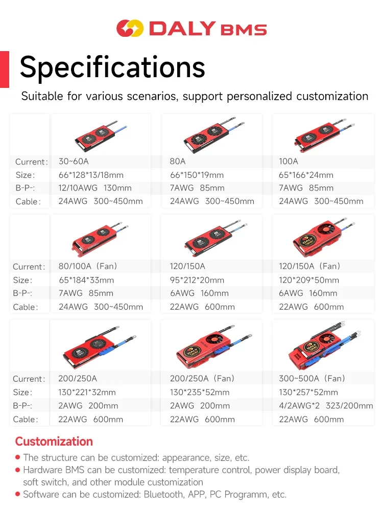 DALY Smart BMS WIFI Module For LiFePo4 8S 24V 16S 48V 24S 72V and Li-ion 13S 14S 48V 17S 60V 20S 72V