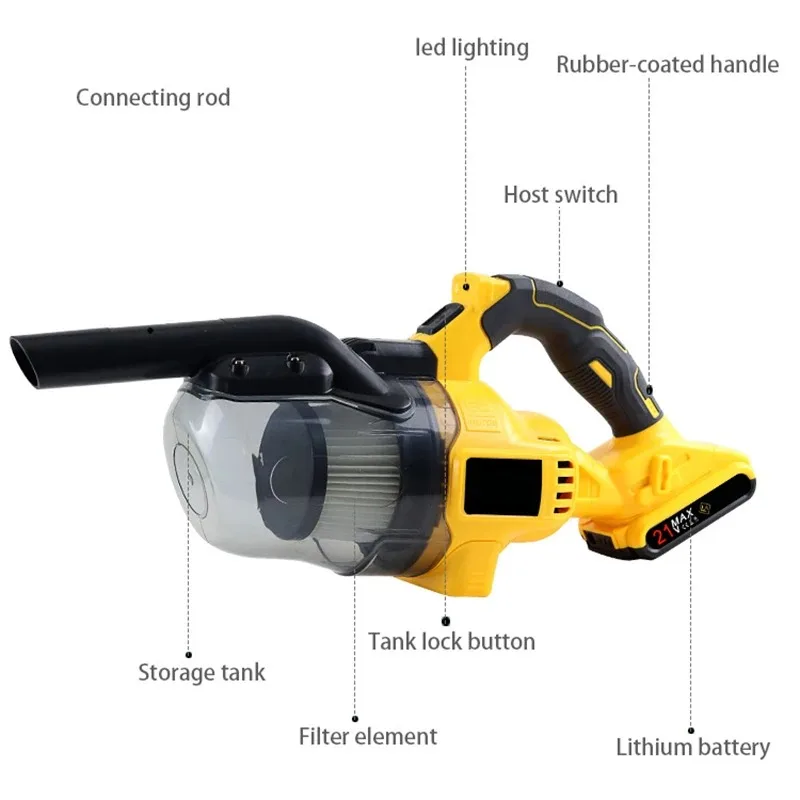 Car Vacuum Cleaner with 2pcs Filter Electric Cordless Vacuum for Home Car Pet Hair Clean For DeWalt 20V Battery