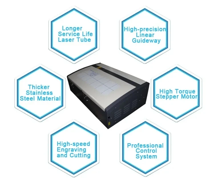 Promotion New 3020 50w Co2 Laser engraver machines,big power laser cutter engraving machine,DIY laser engraved chapter,Coreldraw