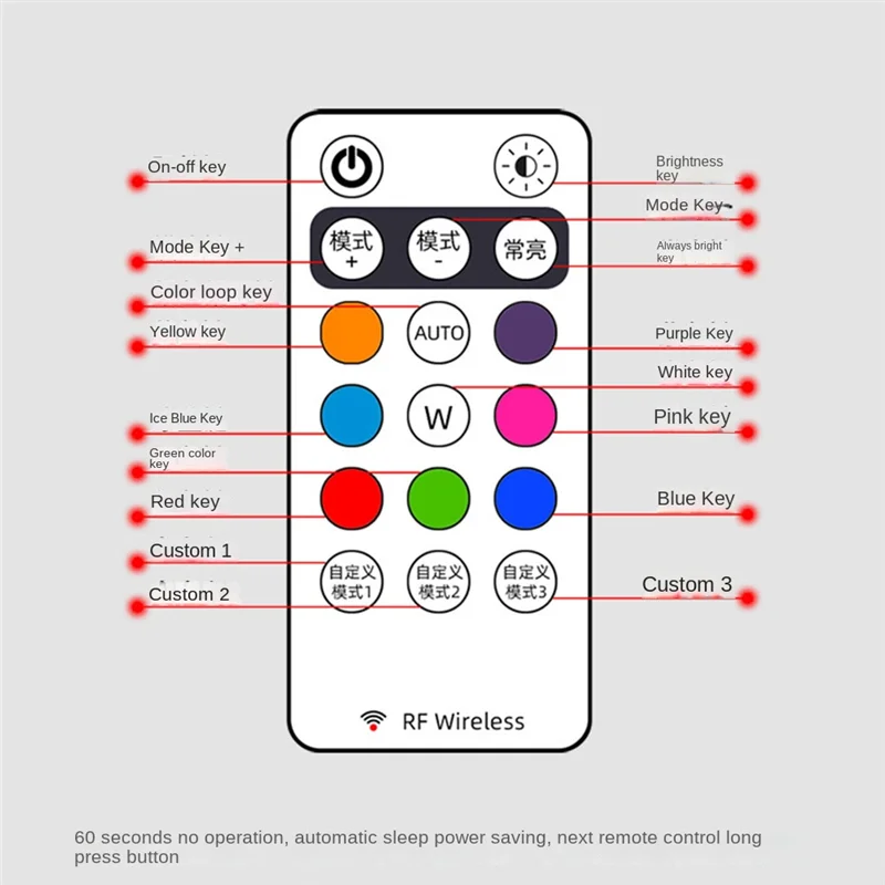 6 pezzi di spia LED per moto, mini drone universale con luce di segnalazione, con controller, luce stroboscopica, indicatore a 8 colori