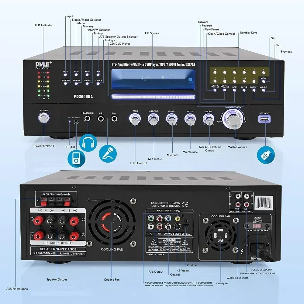 Hot Sellers.4 Channel Wireless Bluetooth Amplifier - 3000 Watt Stereo Speaker Home Audio Receiver w/ FM Radio, USB, Rack Mount.N