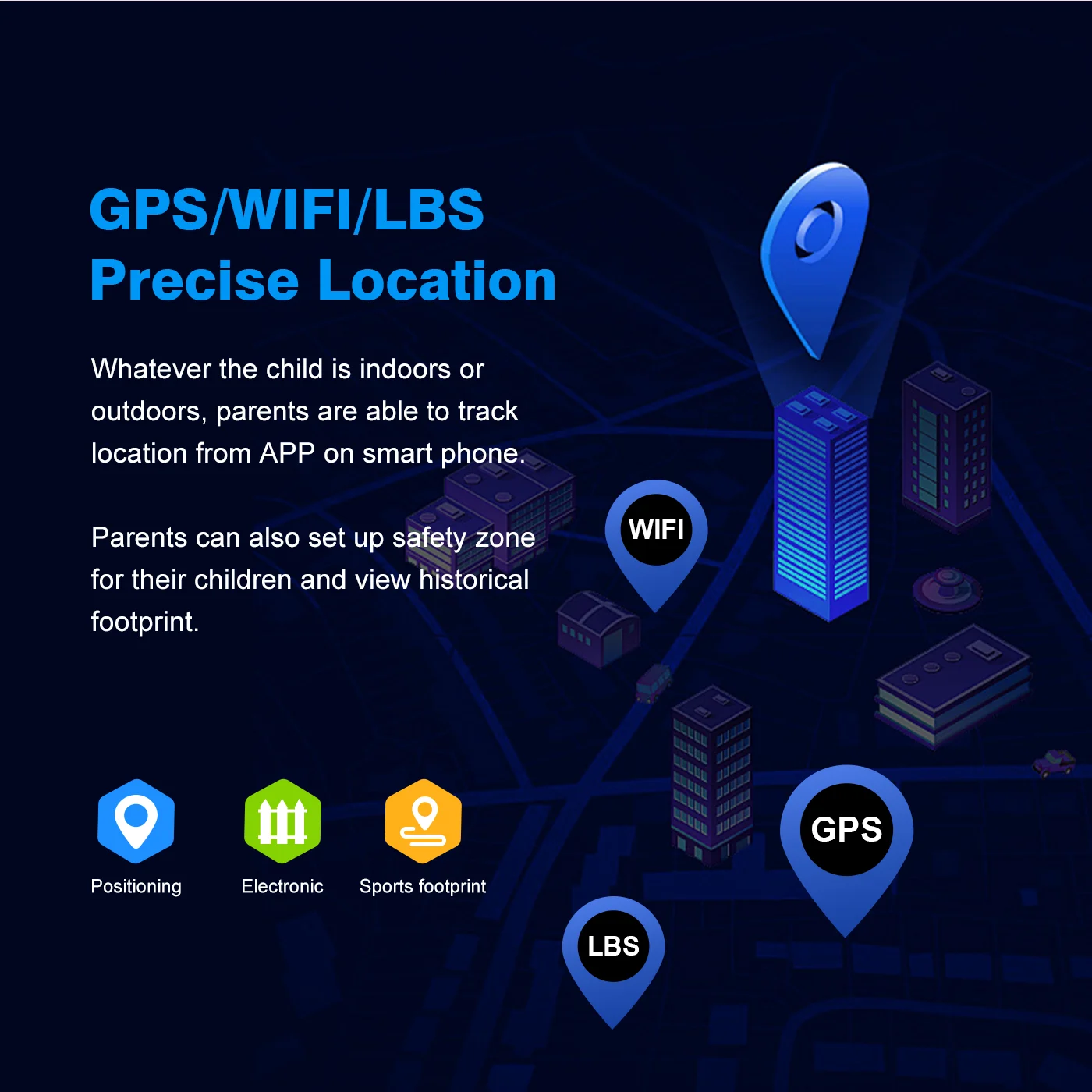 Новинка, Детские умные часы, двунаправленный телефон, видеозвонок, GPS, LBS, Wi-Fi, история местоположения, HD-камера, детские часы