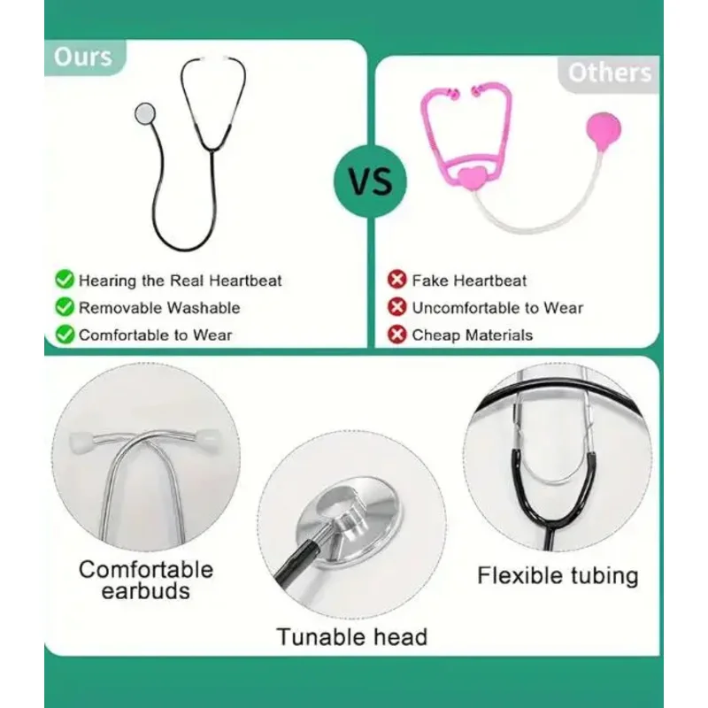 LQ3-10 лет для мальчиков и девочек, рабочая форма доктора и медсестры, наборы игрушек, детская одежда, карнавальный костюм на Хэллоуин для ролевых игр