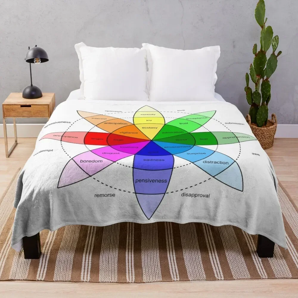 Plutchik's Wheel Of Emotions Throw Blanket Baby For Baby Thermal Luxury Thicken Blankets