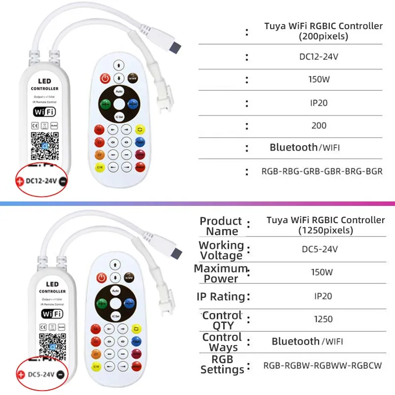 Tuya WiFi&BLE DC5-24V LED RGBIC Controller 200/1250Pixel Music Rhythm Color Illusion Dimmer with IR Remote for WS2811 2812 with