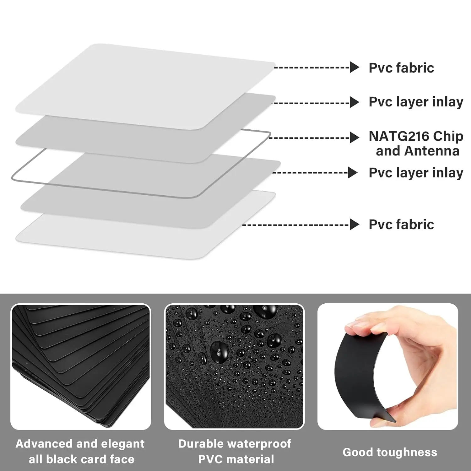 NFC Blank PVC Black Cards 504 Bytes Cards Programmable NFC Tags NFC Business Card Digital Chip Cards Compatible with NFC Enabled