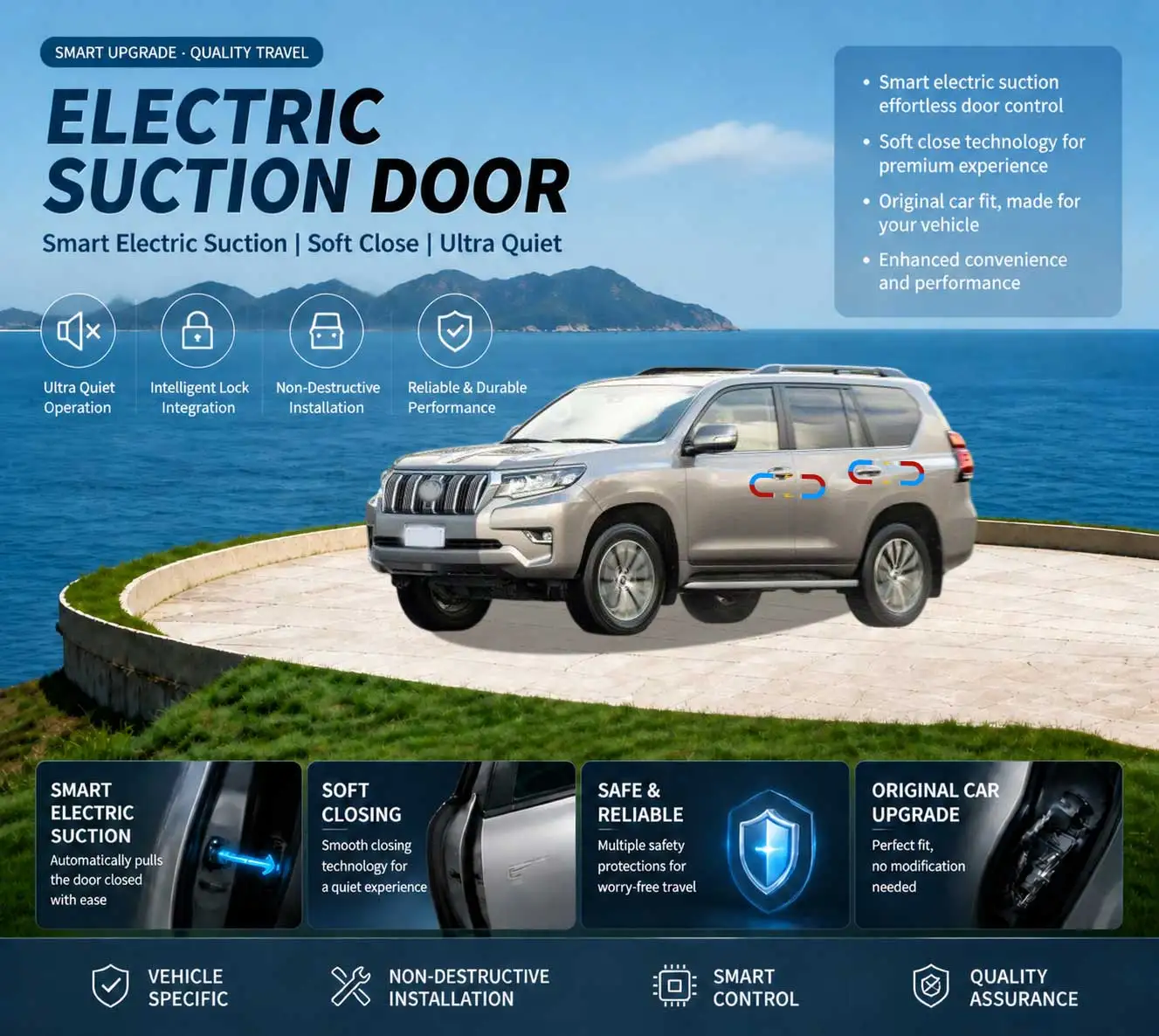 

Car-Specific Auto Soft Close Door & Electric Tailgate Modification Kit for Toyota Land Cruiser Prado 5th Gen 2024-present