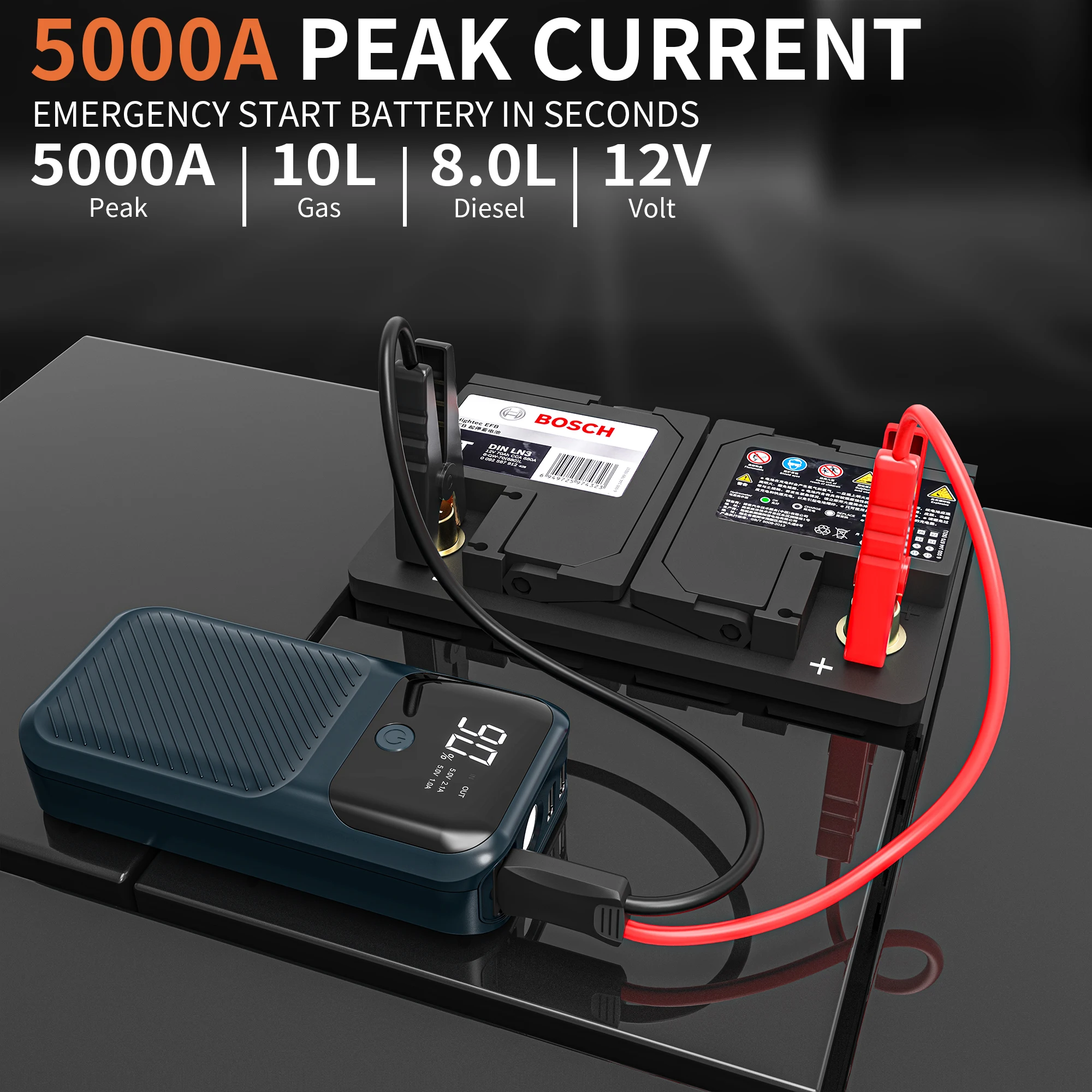 Jump Starter 5000A Peak 20000mAh 12V Portable 10L Gas&8L Diesel Battery Booster Power Pack LED Lights QC3.0(XNR-CY52)