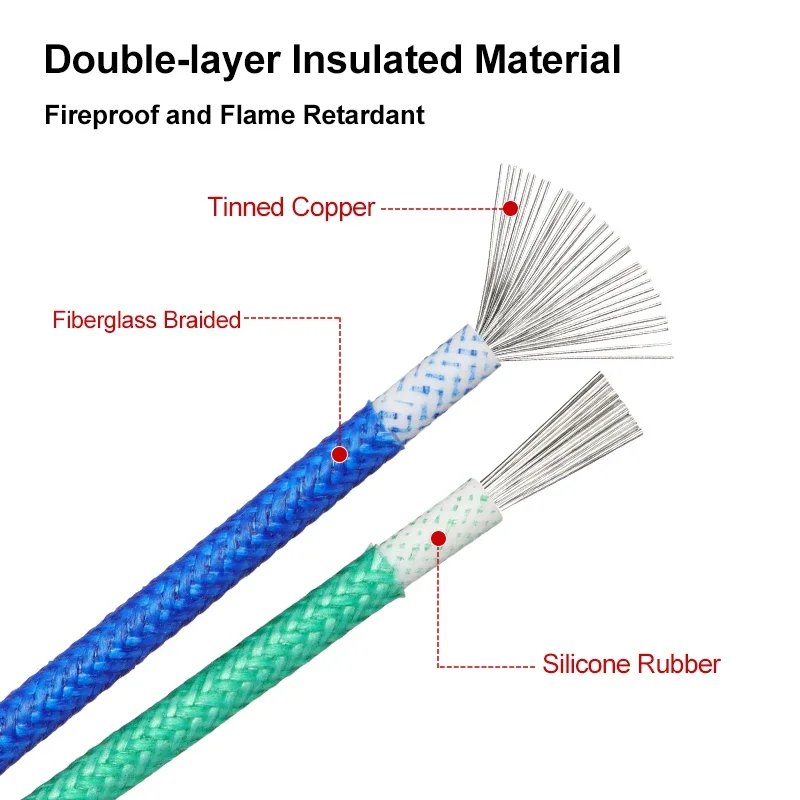 1/5M Silicone Fiberglass Braided Cable Insulation High Temperature Resistant Tinned Copper Wire Warm Floor Heat Element Cable