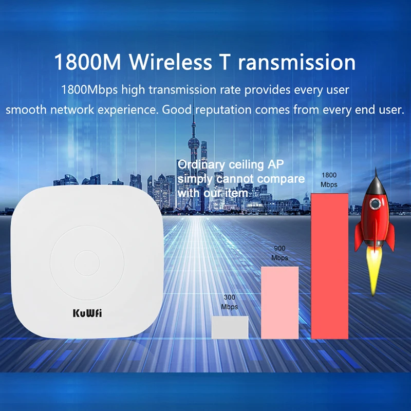 KuWFi Teto AP WIFI 6 1800Mbps Sem Fio 5.8G e 2.4G WIFI Router Ponto de Acesso WiFi Amplificador de Sinal AP Interno com 48V POE Power