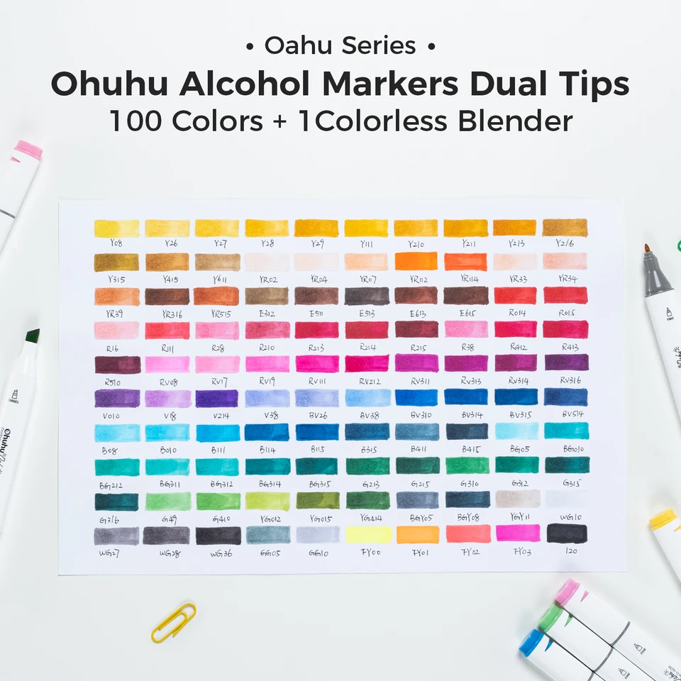 筆記具 ohuhu 100-color Marker Set-Color Swatch1 S6ba7f4ec3f2e4558b4827d04dbdd4