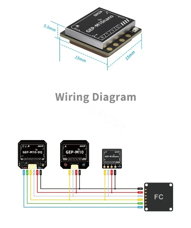 ViVaSGEPRC GEP-M10 Series GPS Module Integrate SBAS Joint Positioning M10 Chip QMC5883L Magnetometer DPS310 Barometer For FPV Dr