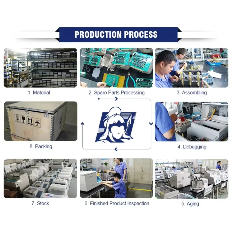 Dropping Point Apparatus Tester (Oil Bath) for Lubricating Grease Beaker Continuously Adjustable Temperature 800W Heating 1 Year