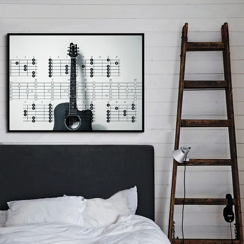 Modern Piano Guitar Chord Table The Basics of Music Canvas Painting Wall Print Home Art Posters for School Music Classroom Decor