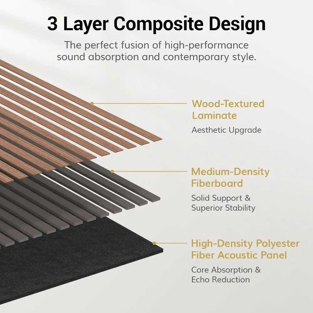 Wood Slatwall Panels, 4 Pack 47.2"x23.6" Acoustic Wall Panels for Noise Cancelling, Home Decor, Living Room, Bedroom, Office, Walnut - view 3
