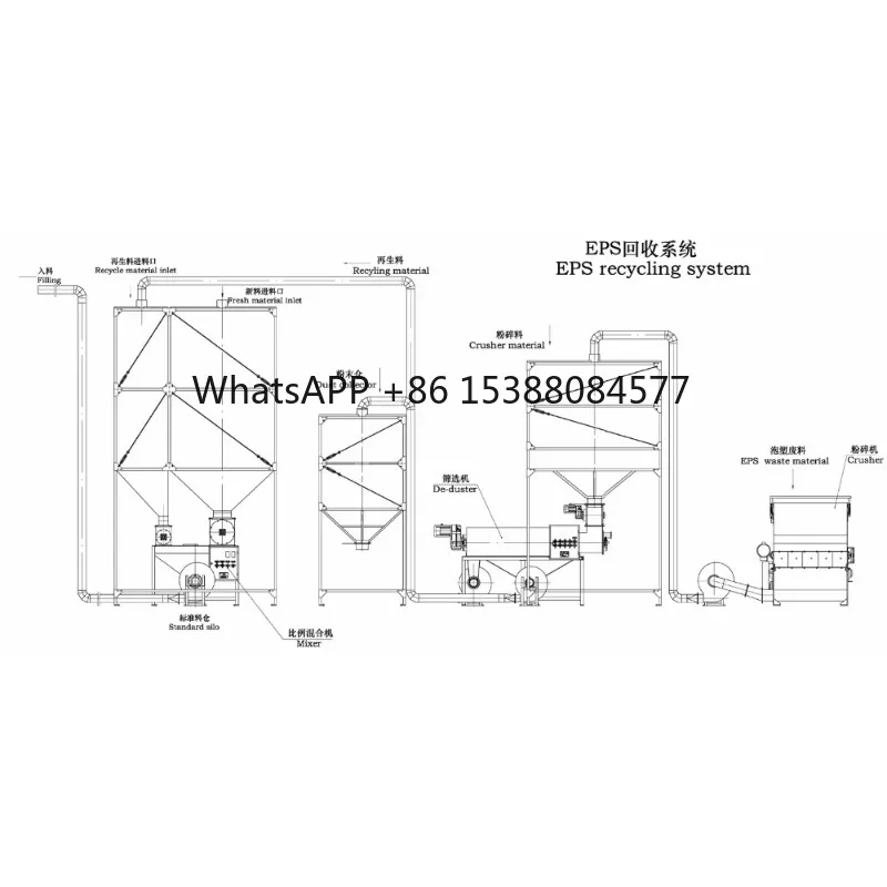 Longwell Hot Sale EPS Styropor-Zerkleinerer
