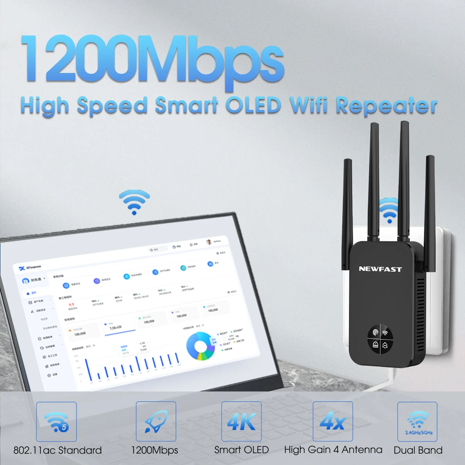 Repetidor De señal Wifi De 1200-2100Mbps, pantalla OLED 5G 802.11AC, extensor De rango Wi fi, amplificador De señal, 4 antenas Puissant