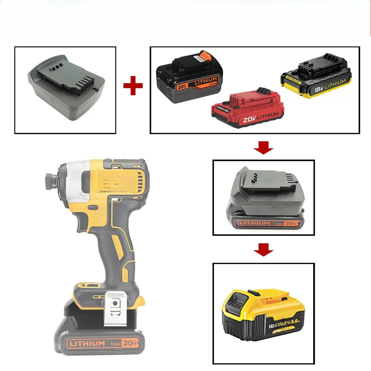 For DEWALT Makita Milwaukee Craftsman Power Tool Adapter Compatible With for Black & Decker 20V for Stanley 18V Battery view 4