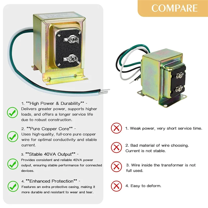 

M12K-24-вольтовый трансформатор дверного звонка переменного тока 40 ВА, для кольцевого проводного видеодверного звонка и термостата, источник питания проводного дверного звонка
