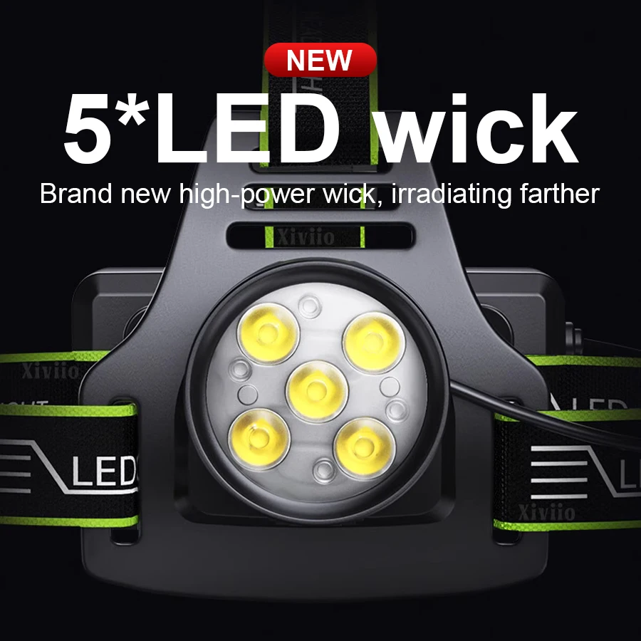 Powerful 5*LED Headlamp USB Rechargeable Headlight 18650 Strong Light Head Flashlight Outdoor Waterproof Head Torch For Fishing