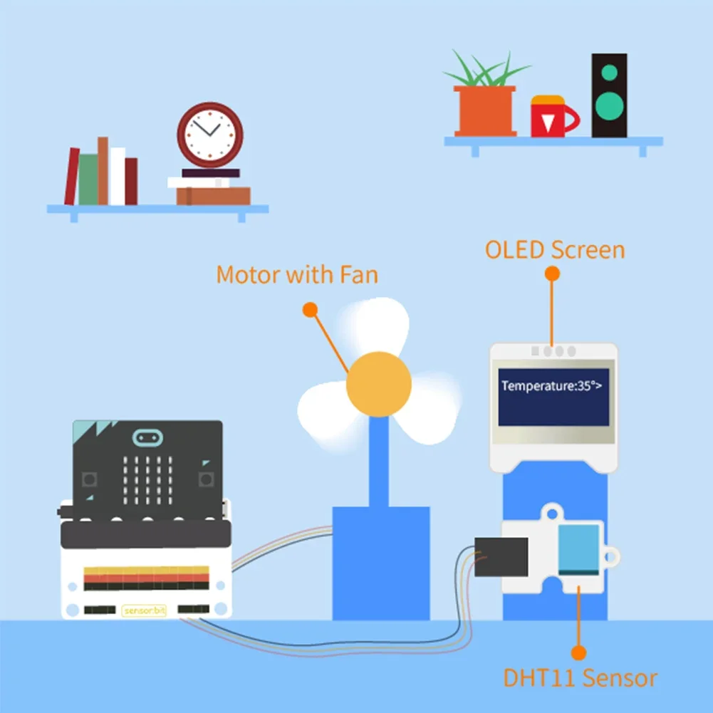 Sensor:bit Analog UV Sensor PIR Sensor Micro:bit Smart Health Kit 180° Servo for Kids Coding Programming Learning Class Teaching