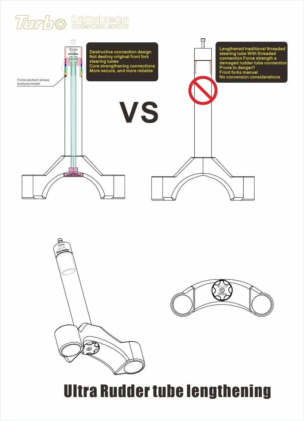 Wegmir Bicycle Fork Stem Riser Extend Extender Head Up Adaptor Lengthening a steer