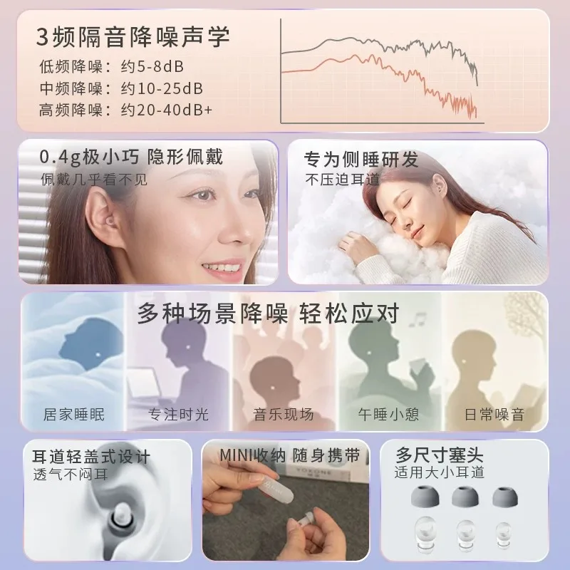 Final YOKONE Noise-Canceling Earplugs Silicone Material Specially for Sleeping Soundproofing Noise Reduction Anti-Noise Earplugs