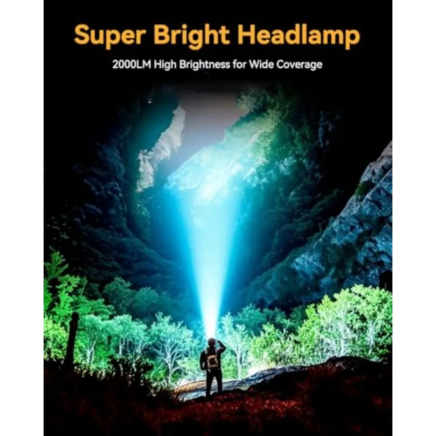 Rechargeable LED Headlamp Super Bright, 2 Pack Motion Sensor Head lamp Flashlight, Waterproof 8 Modes Head Lights for Forehead,