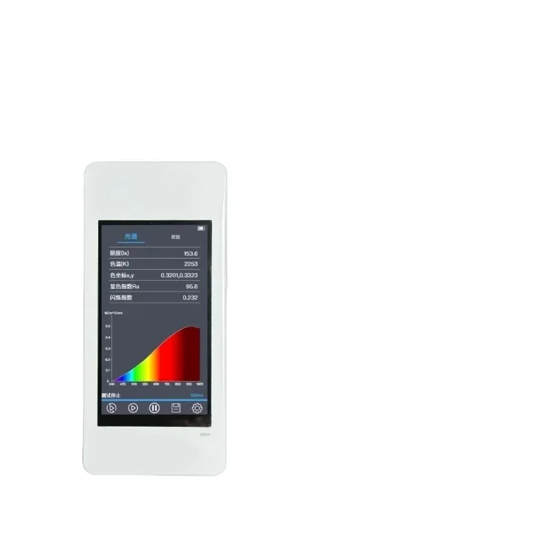 

Measurement of Blue Light Hazards Near Infrared PPFD Multifunctional Strobe Display