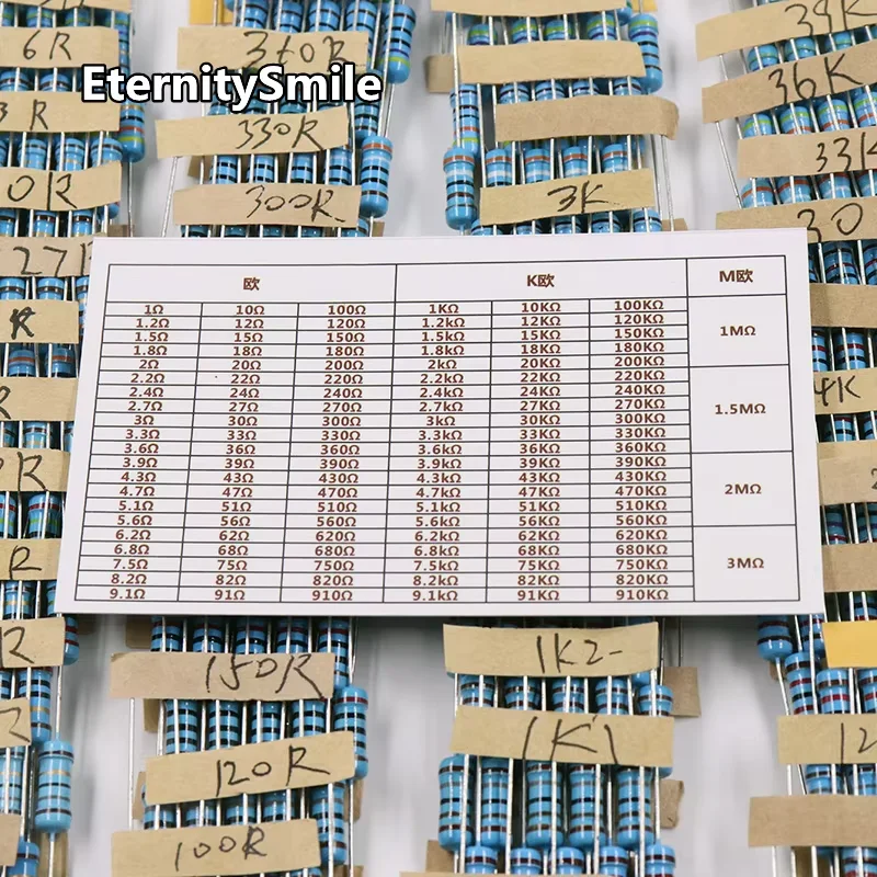 650 قطعة 130 القيم * 5 قطعة 1% 1 واط المقاوم حزمة مجموعة Diy بها بنفسك المعادن فيلم المقاوم عدة استخدام حلقة المقاومة الملونة (1 أوم ~ 3 متر أوم)