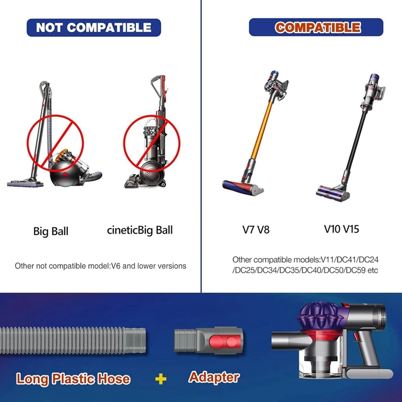 Droger Ontluchtingsreiniger Set En Spleet Gereedschap Voor Dyson V7 V8 V10 V11 V12 V15 Reserveonderdelen Accessoires 1Set