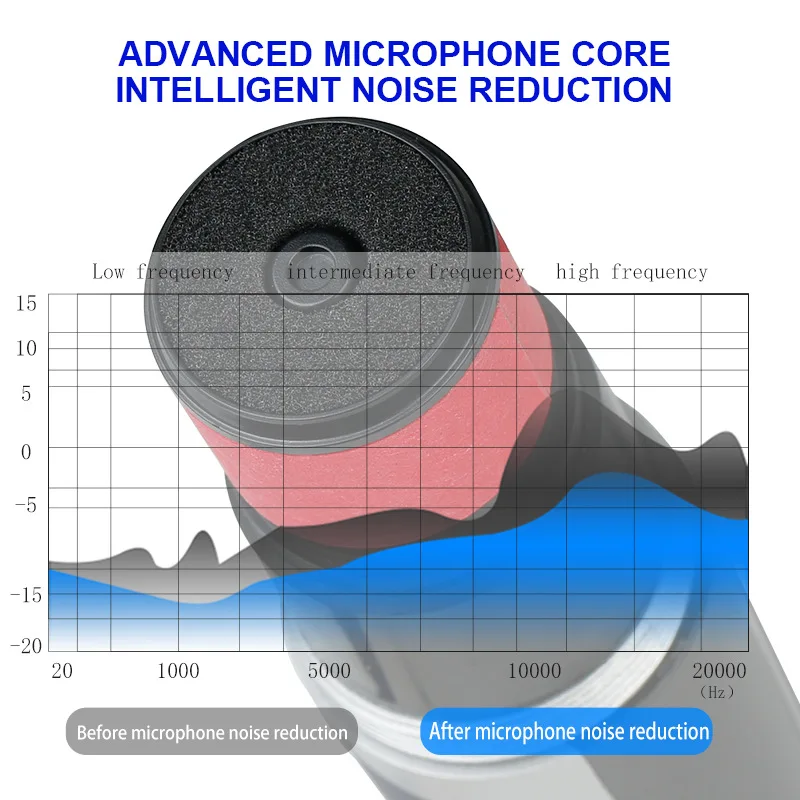 1/ 2 canais uhf microfone sem fio profissional karaoke microfone de gravação handheld microfone para alto-falante festa palco desempenho
