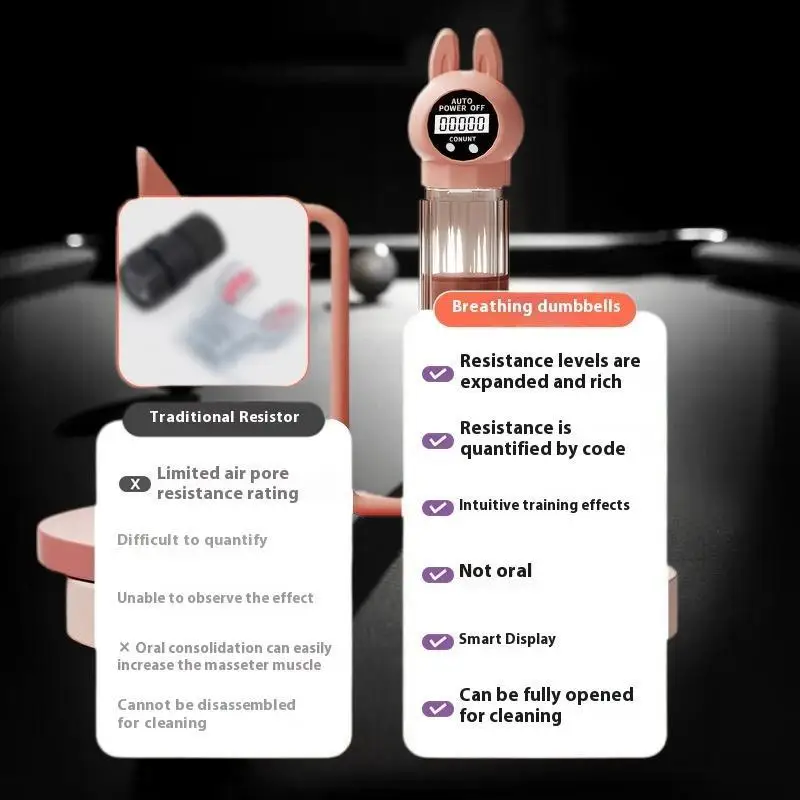1 قطعة جهاز تمرين التنفس مع عداد؛ ميزة تجديد الجلد والدمبل المقاوم القابل للتعديل #1