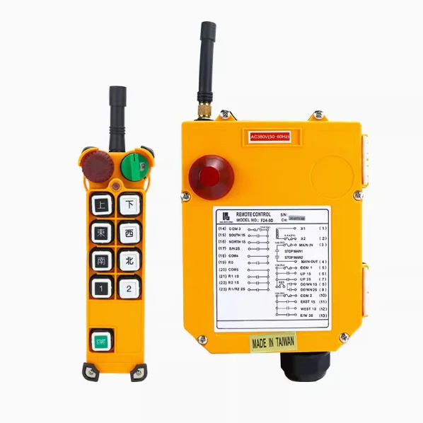 Driving Remote Cont…