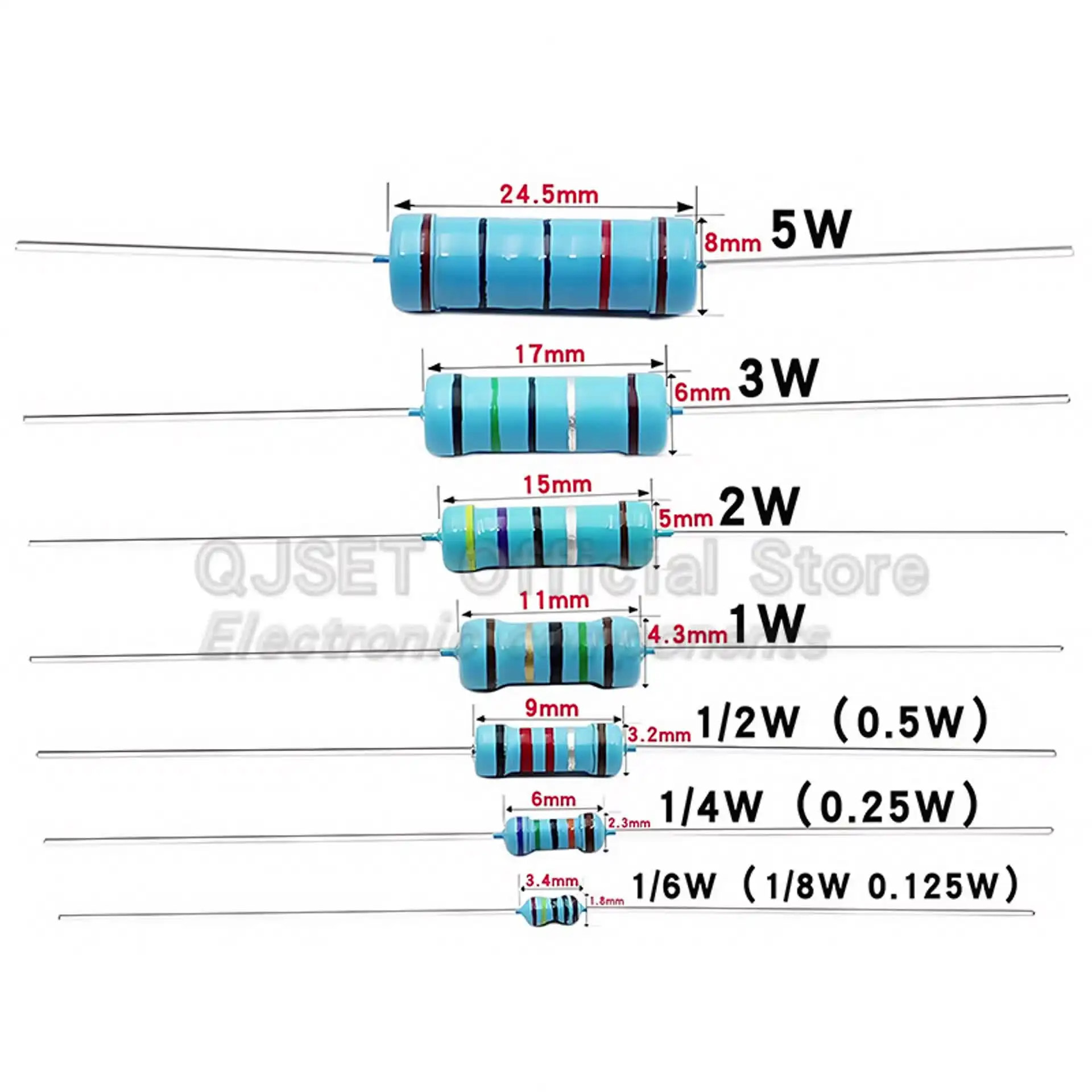 100pcs 1/4W Metal Film Resistor Element 1% 0.25W 1K 1.5K 2.2K 4.7K 10K 22K 47K 100K 470k 100 220  4K7 Ohm 5 Color Ring Resistors