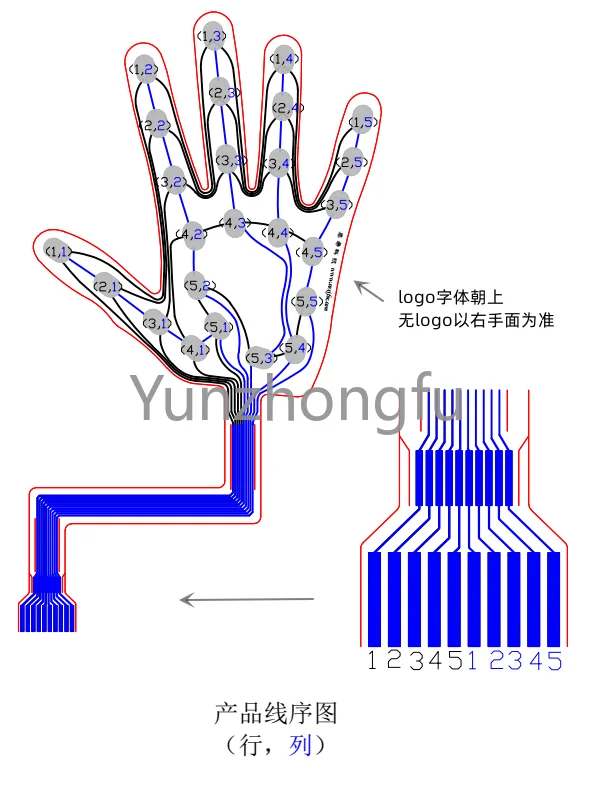 

G0505M Robot Palm Grasp Force Piezoresistive Flexible Film Pressure Sensor Tactile Sensing FSR