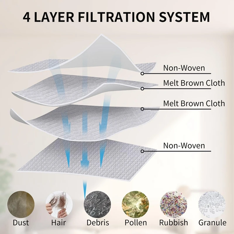 42 PCS Roller Side Brush Filter Mop Dust Bag For Dreame X40 Ultra/X40 Pro/S30 Pro/L40 Ultra Robot Vacuum Cleaner Parts
