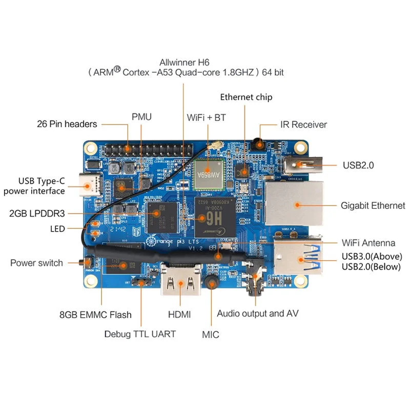 Orange Pi 3 LTS Development Board Orange Pi 3B 2GB 8GB LPDDR4 Rockchip RK3566 Mini PC WiFi5+BT5.0 BLE M2 SSD Single Board