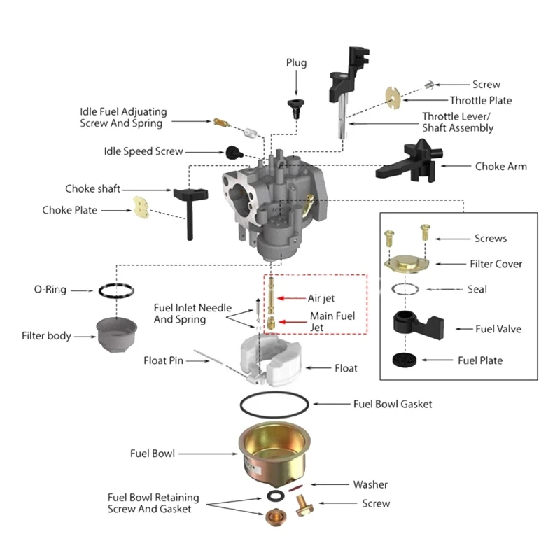 Performances Tube Carburetor Main Jet for Predator 212CC Carb .032 .033 .034 .035 .036 .037 .038 140 E-Tube Dropship