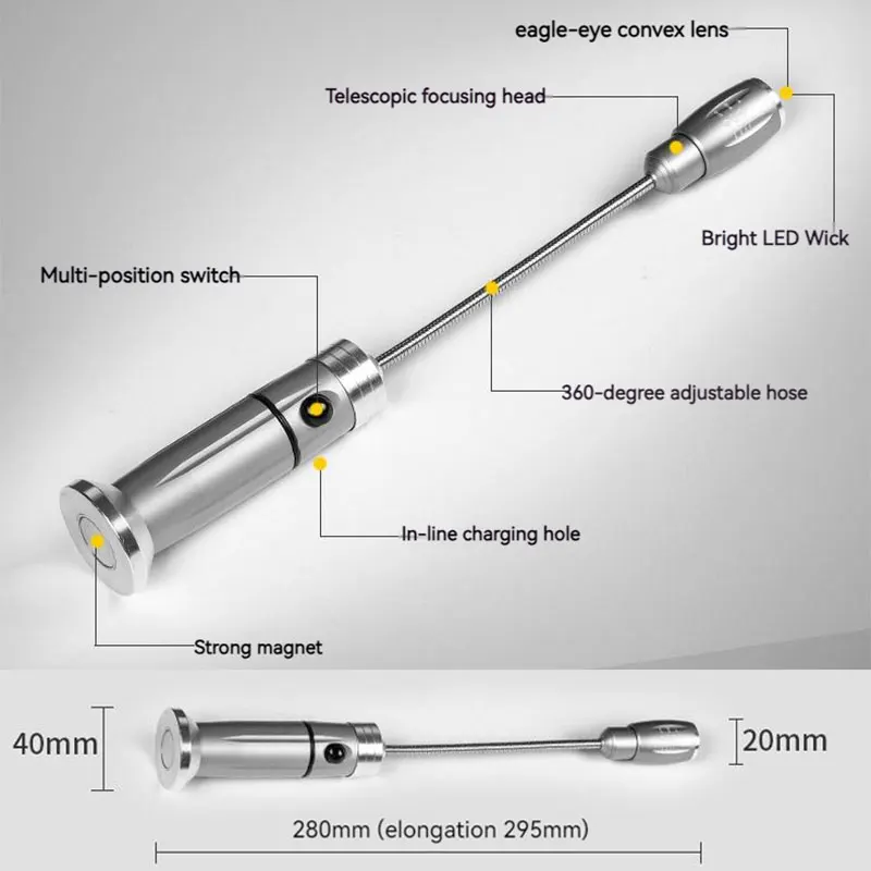 LED Flashlight Outdoor BBQ Light Zoomable Super Bright Grill Lamp Adjustable 360° Camping Emergency Work Torch With Magnetic Bas