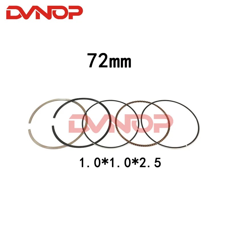 Motorcycle piston ring CH250 CF250 CN250 ATV moto Piston assembly Piston diameter 72mm Piston pin 17mm