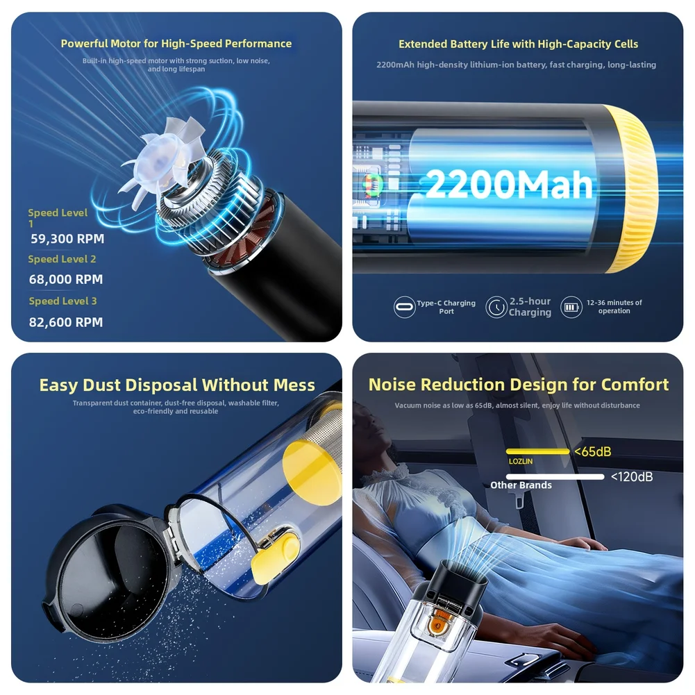 

Wireless Car Vacuum Cleaner Handheld Design Compact 303x56mm with Strong Suction and 25dB Quiet Operation for Daily Cleaning