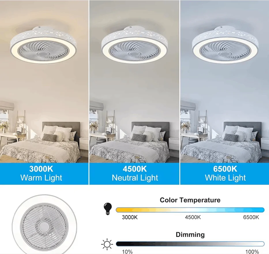 46CM Smart App Ceiling Fan with Light Remote Control LED Dimmable 6 Speeds Timer Flush Mount Enclose Design Ceiling Fans Lamp