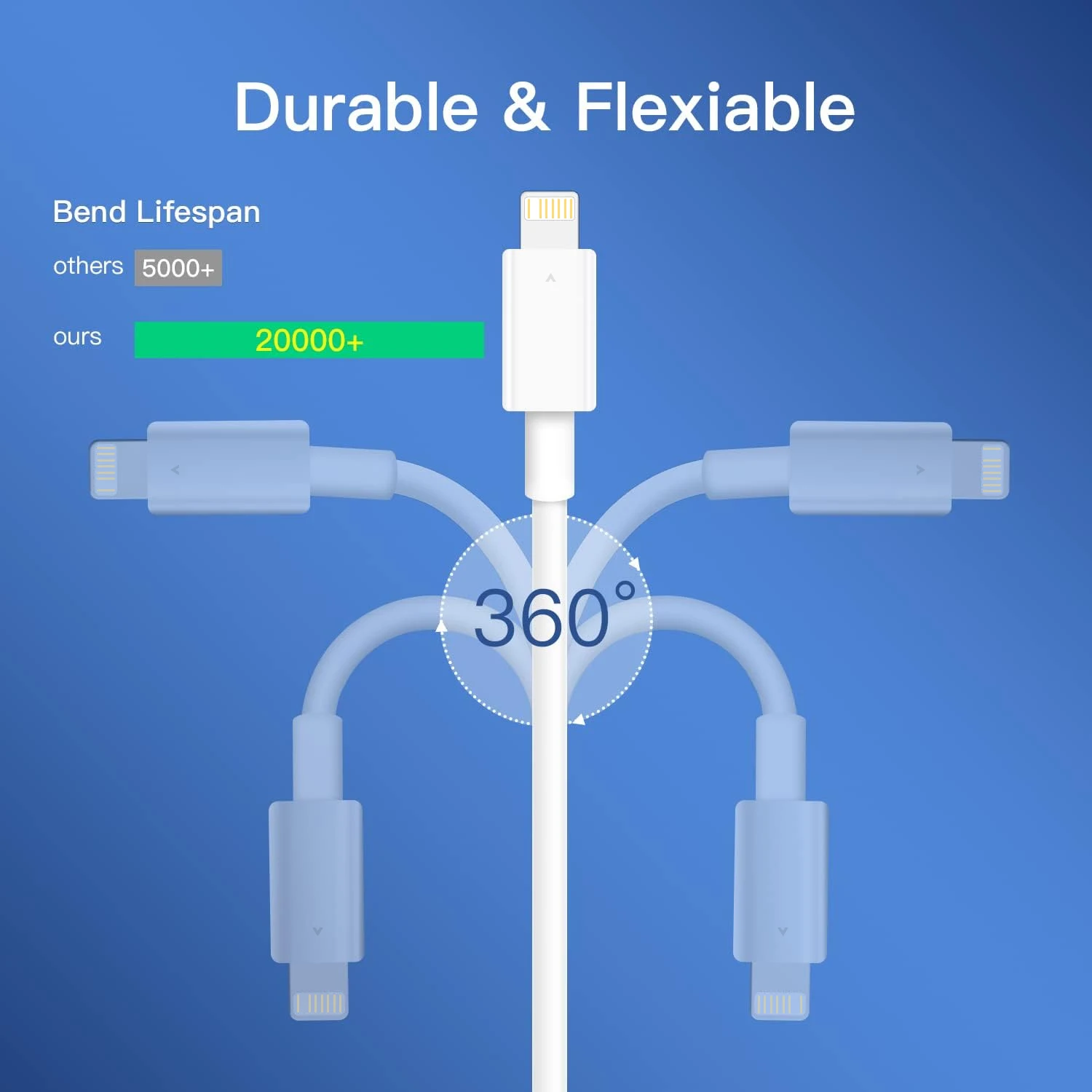 كابل شاحن سريع بإضاءة PD 20 وات USB C لهاتف iPhone 14 13 12 11 Pro Max X XR Plus خط مزامنة بيانات iPad لهاتف Apple MFI معتمد #6