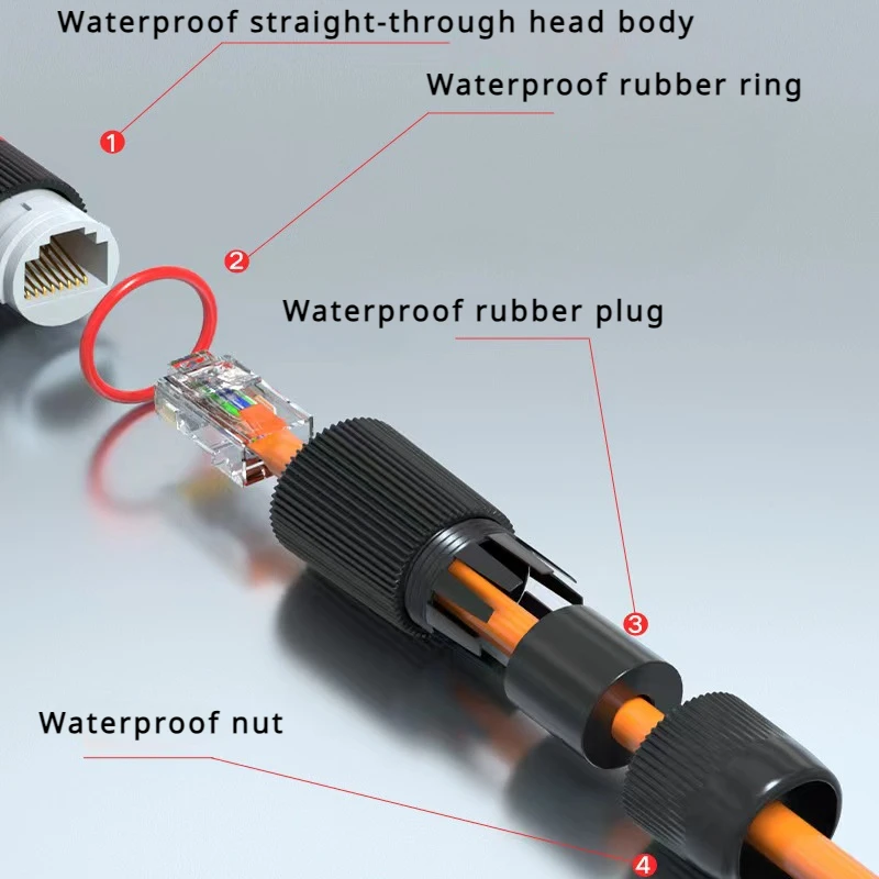 RJ45 Connector Waterproof IP67 Broadband Network Cable Double Head Extender Ethernet Network Straight-through Connector