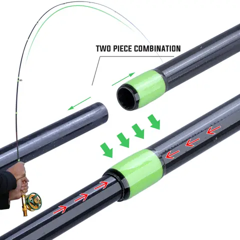 Sougayilang flugfiskespö och rulle komplett kit med 5 sektioner, kolfiberflugfiskespö och 5/6-rulle, abborrflugfiske, lämplig för fisk 10 best sales sougayilang fiskespö - №9