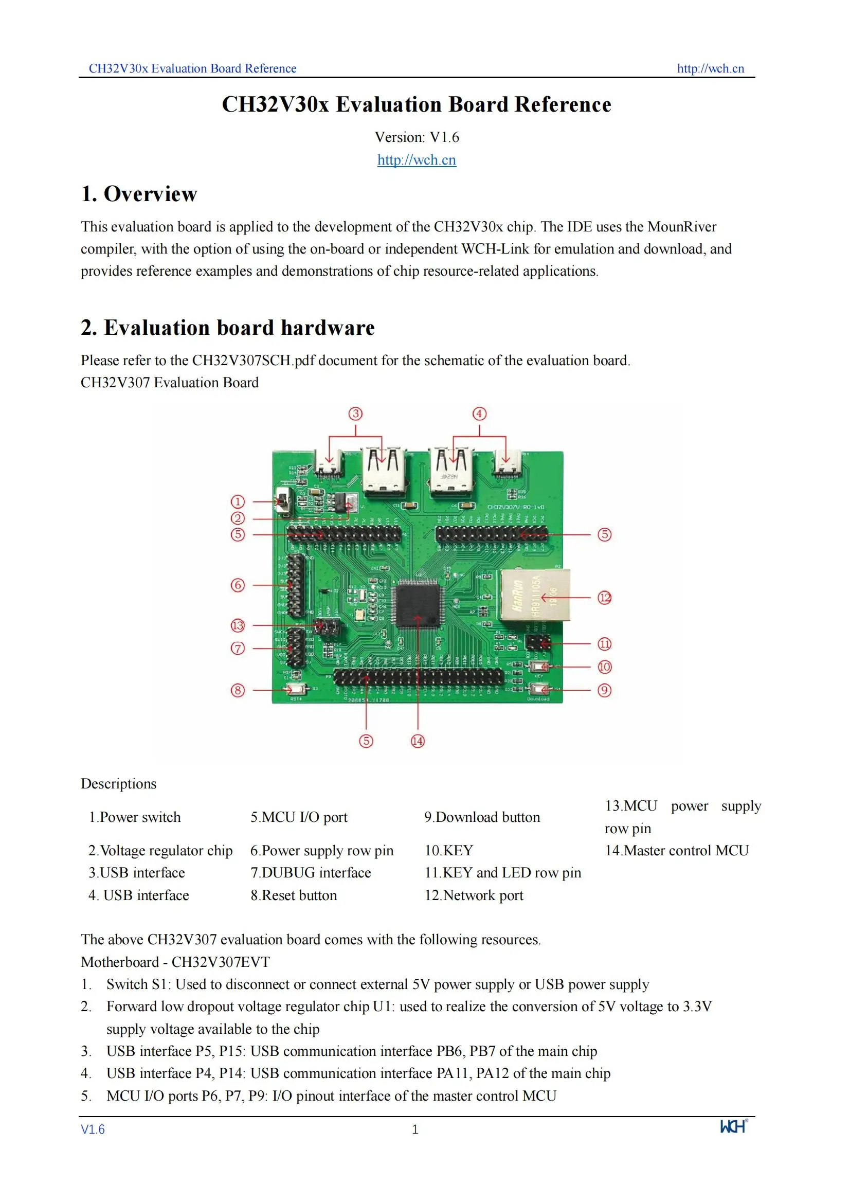 CH32V307 Entwicklungsboard, Onboard WCH-LinK Debugger/SD-Kartenhalter, CH32V307V-EVT-R0/R1/R2 Evaluierungsboard Neu und Original – Detail 4