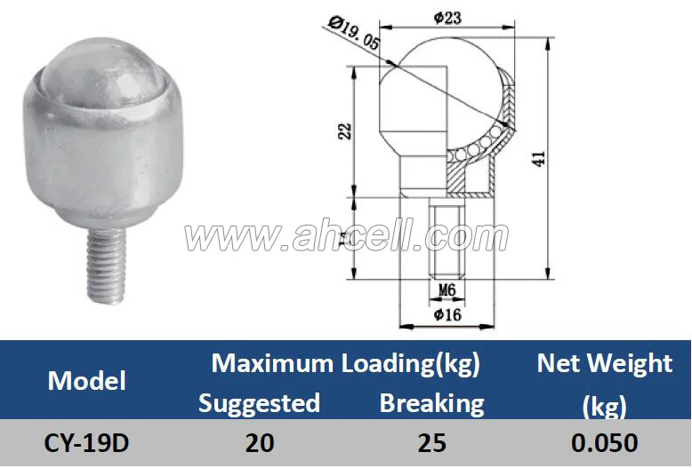 CY-19D Stem Stainless Steel Ball Transfer Unit Conveyor Roller Wheel Castor Material Handling Machine Bolt Ball Caster