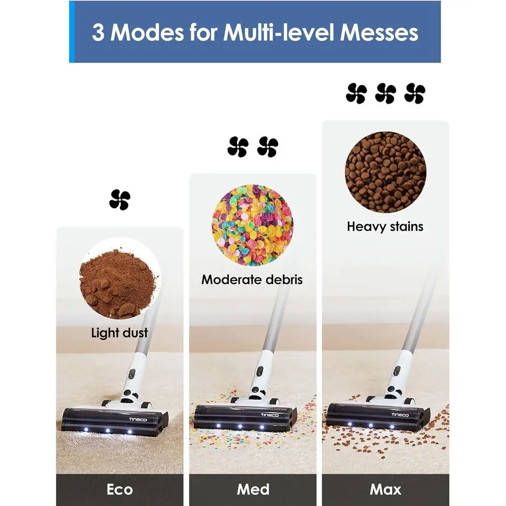 A20 Cordless Stick Vacuum Cleaner, Powerful Suction, 3 Modes for Multi-Level Messes, 1L Larger Dustbin, Ergonomic Dual-Handle De